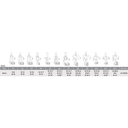 Artikelbild 3 für makita D-53556 Fräser-Set 12-teilig, Artikelnummer 475659