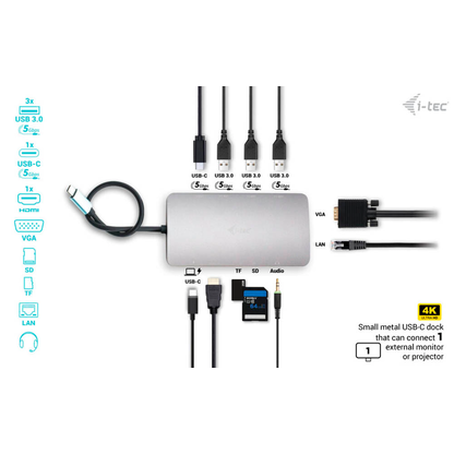 Artikelbild 9 für i-tec® Dockingstation USB-C Travel Nano Dock, Artikelnummer 662431