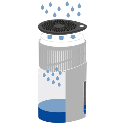 Artikelbild 4 für WENKO Drop Raumentfeuchter weiß, 2x 1,0 kg, Artikelnummer 816932