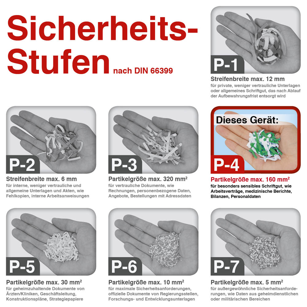 Artikelbild 4 für AKTION: HP OneShred 8CC Aktenvernichter mit Partikelschnitt P-4, 5 x 18 mm, bis 8 Blatt, schwarz, silber, Artikelnummer 539548