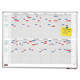 Artikelbild 1 für dots Jahresplaner, Monatseinteilung 120,0 x 90,0 cm, Artikelnummer 468813