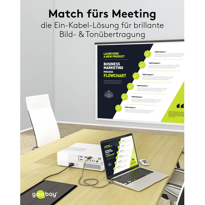 Artikelbild 6 für goobay USB 3.1 C-Stecker/HDMI-Stecker Kabel 1,0 m silber, schwarz, 1 St., Artikelnummer 557896