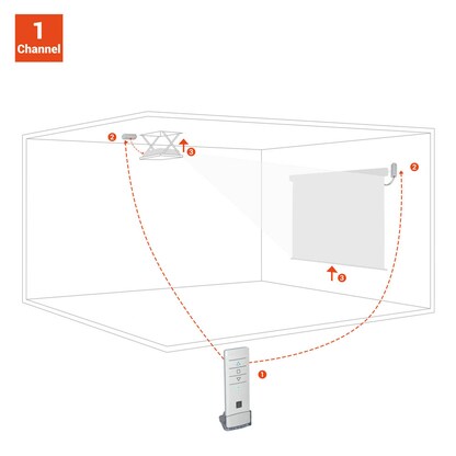 Artikelbild 2 für celexon Expert Remote Controller Kit Fernbedienung, Artikelnummer 695423