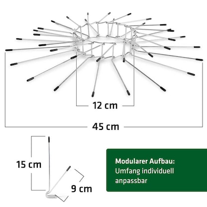 Artikelbild 7 für GARDIGO Mardergürtel Tierabwehrmittel 2 St., Artikelnummer 796726