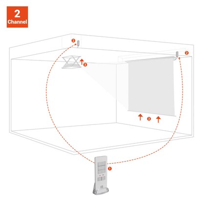 Artikelbild 3 für celexon Expert Remote Controller Kit Fernbedienung, Artikelnummer 695423