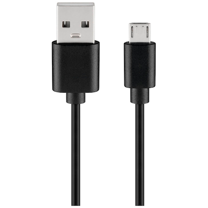 Artikelbild 7 für goobay 58480 HDMI Splitter, Artikelnummer 993802