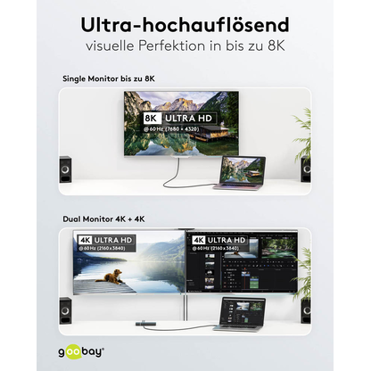 Artikelbild 4 für goobay USB 4 USB-Kabel 1,0 m schwarz, 1 St., Artikelnummer 557377