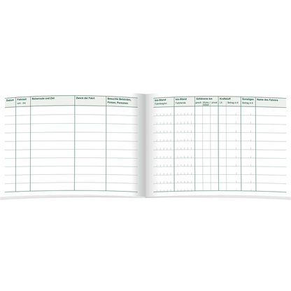 Artikelbild für RNK-Verlag Fahrtenbuch, Pkw mit Kraftstoffverbrauch Formularbuch 3119, 1 St., Artikelnummer 898411