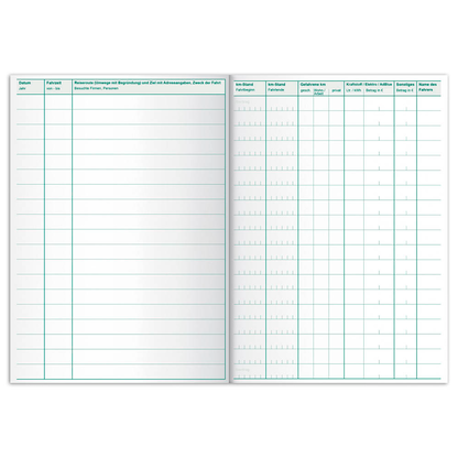 Artikelbild 3 für RNK-Verlag Fahrtenbuch, Pkw mit Kraftstoffverbrauch Formularbuch 3120, 1 St., Artikelnummer 620505