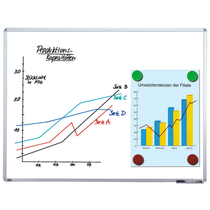 Artikelbild 4 für Magnete weiß, Kunststoff Ø 3,2 x 0,73 cm, 10 St., Artikelnummer 541250