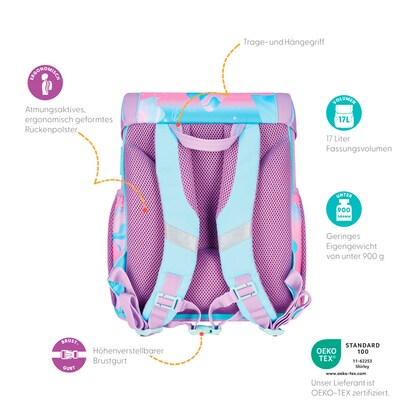 Artikelbild 9 für herlitz Schulranzen-Set Loop Plus Ocean Lights Kunstfaser grün, Artikelnummer 556349
