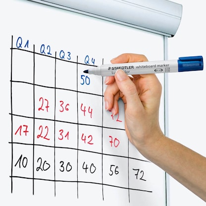 Artikelbild 5 für STAEDTLER Lumocolor Whiteboard-Marker farbsortiert 2,0 mm, 4 St., Artikelnummer 778803