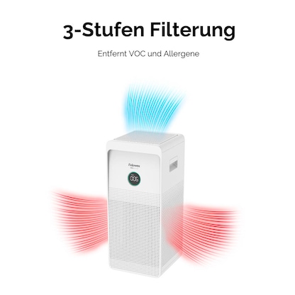 Artikelbild 2 für Fellowes AeraMax SE Luftreiniger weiß 9-70 W, Artikelnummer 797874