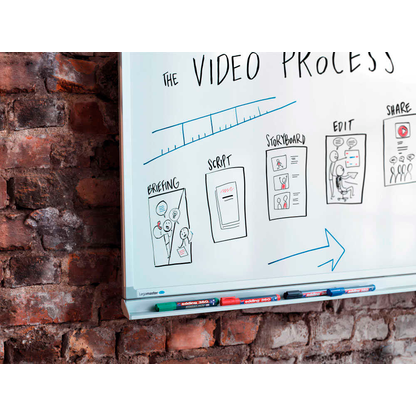 Artikelbild 26 für edding 360 Whiteboard-Marker farbsortiert 1,5 - 3,0 mm, 8 St., Artikelnummer 511166