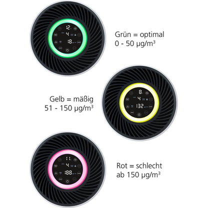 Artikelbild 6 für Steba LR 12 Luftreiniger weiß 30 W, Artikelnummer 322398