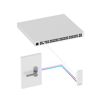 Artikelbild 3 für UBIQUITI® UniFi UA-Ultra Zugangskontrolle, Artikelnummer 561854