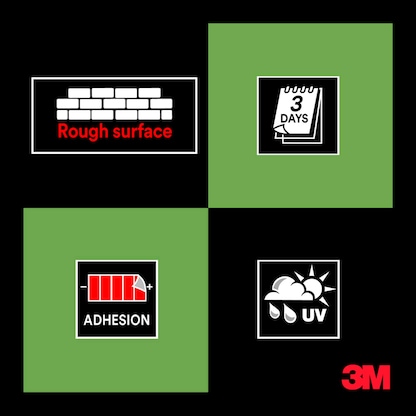 Artikelbild 11 für 3M 2060 Malerband grün 24,0 mm x 50,0 m 1 Rolle, Artikelnummer 477669