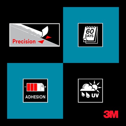 Artikelbild 11 für 3M 2044 Malerband blau 30,0 mm x 50,0 m 1 Rolle, Artikelnummer 477598