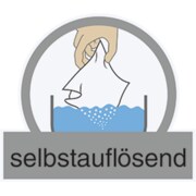 Piktogramm: Stoff löst sich im Wasser auf, Aufschrift „selbstauflösend“.