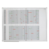 Artikelbild 1 für FRANKEN JetPlaner Jahresplaner, Monatseinteilung 120,0 x 90,0 cm, Artikelnummer 533036