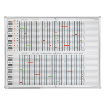 Artikelbild für FRANKEN JetPlaner Jahresplaner, Monatseinteilung 120,0 x 90,0 cm, Artikelnummer 533036