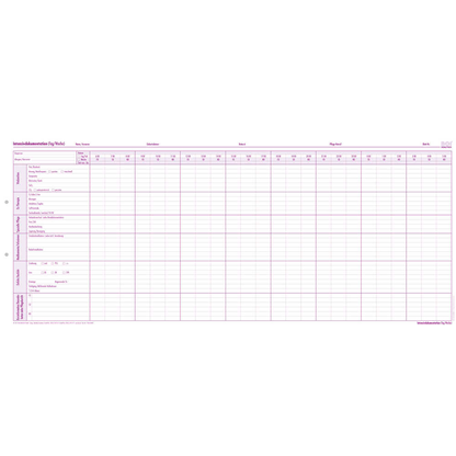 Artikelbild für BOI Intensivdokumentation ambulant Formulare, 50 St., Artikelnummer 702254