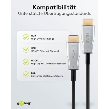 Artikelbild 3 für goobay optisches Hybrid HDMI Kabel 30,0 m schwarz, 1 St., Artikelnummer 345072