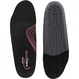 Artikelbild 1 für ELTEN® Damen Einlegesohlen 