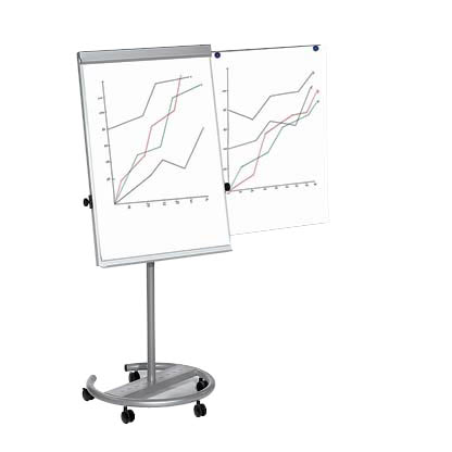 Artikelbild 2 für MAUL Flipchart MAULoffice Rundfuß 6375095, Artikelnummer 813568