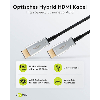 Artikelbild 2 für goobay optisches Hybrid HDMI Kabel 30,0 m schwarz, 1 St., Artikelnummer 345072