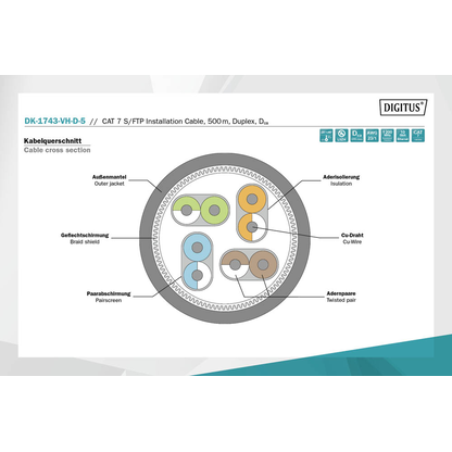 Artikelbild 3 für DIGITUS Ethernet Netzwerkkabel DK-1743-VH-D-5 500,0 m orange 1.200 MHz, 1 St., Artikelnummer 468799