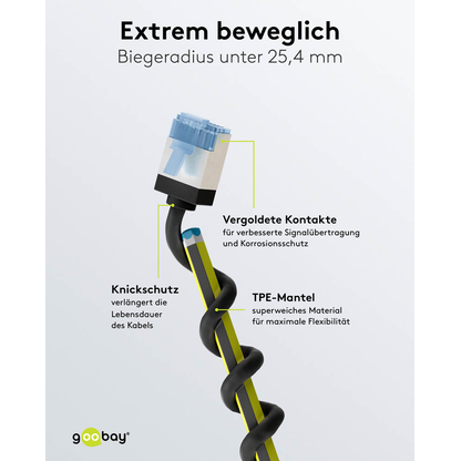 Artikelbild 5 für goobay RJ-45 Netzwerkkabel 15,0 m schwarz bis zu 10,00 Gbit/Sek. bis zu 500 MHz, 1 St., Artikelnummer 557726