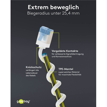 Artikelbild 8 für goobay RJ-45 Netzwerkkabel 7,5 m weiß bis zu 10,00 Gbit/Sek. bis zu 500 MHz, 1 St., Artikelnummer 557649