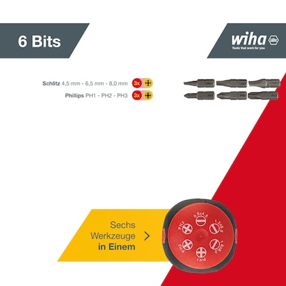 Artikelbild 6 für Wiha Schraubendreher-Set Stubby PH/SL 33738 7-tlg., Artikelnummer 716898