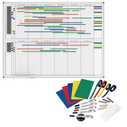 Artikelbild für MAUL Jahresplaner, Monatseinteilung 120,0 x 90,0 cm, Artikelnummer 391177