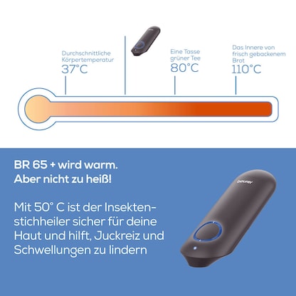 Artikelbild 7 für beurer Stichheiler BR 65+, 1 St., Artikelnummer 672768