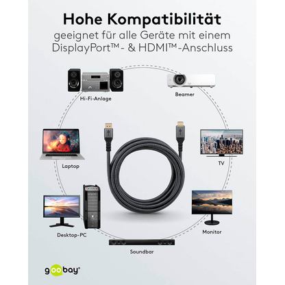 Artikelbild 5 für goobay DisplayPort 1.2/HDMI 2.0 Kabel 2,0 m grau, schwarz, 1 St., Artikelnummer 345171