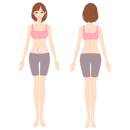 Artikelbild 11 für medisana TENS-Gerät TT 250 Menstruationsschmerz-Pad, 1 St., Artikelnummer 496491