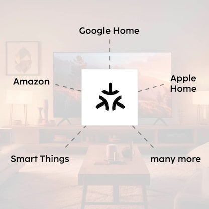 Artikelbild 4 für hama 176638 WLAN-Steckdose, 1 St., Artikelnummer 190209
