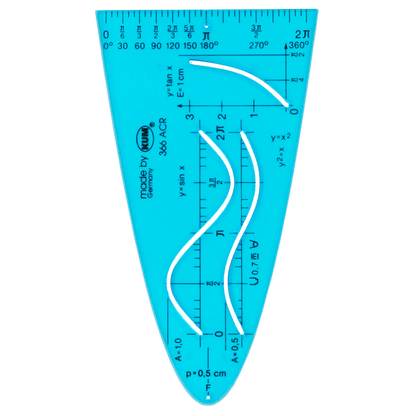 Artikelbild für KUM Parabelschablone blau, Artikelnummer 650749