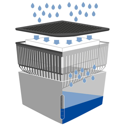 Artikelbild 6 für WENKO Cube Raumentfeuchter beige, 2x 500,0 g, Artikelnummer 816953