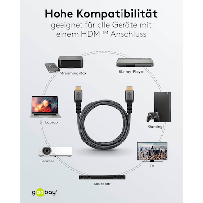 Artikelbild 4 für goobay HDMI 2.0 Kabel 5,0 m grau, schwarz, 1 St., Artikelnummer 345237