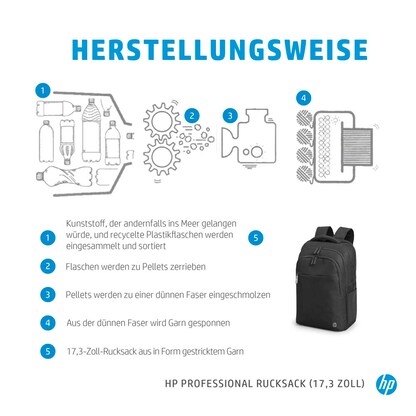 Artikelbild 9 für HP Laptop-Rucksack Professional Kunststoff schwarz bis 44,0 cm (17,3 Zoll), Artikelnummer 351397