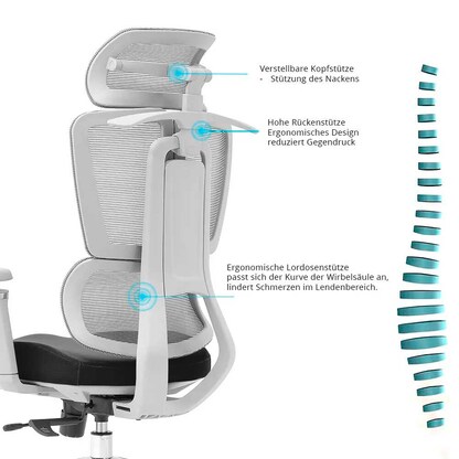 Artikelbild 7 für LÜLLMANN Bürostuhl, 210480 Stoff grau, Gestell alu, Artikelnummer 791008