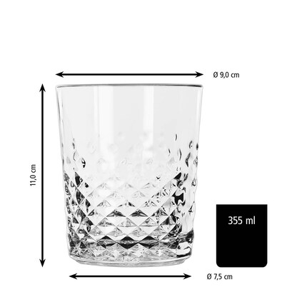 Artikelbild 3 für Libbey® Trinkglas D.O.F. Ocular 355,0 ml, 12 St., Artikelnummer 645509