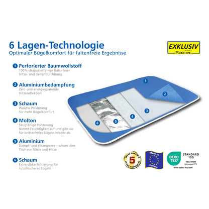 Artikelbild 5 für Maximex Bügelunterlage blau 130,0 cm, 1 St., Artikelnummer 692975