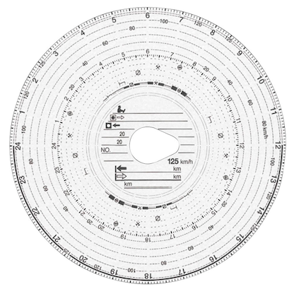 Artikelbild 2 für HAUG Tachoscheiben Kombi, Artikelnummer 451336
