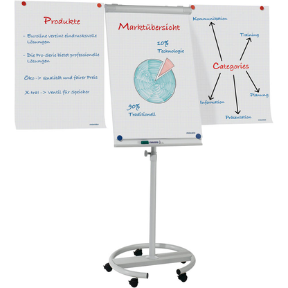 Artikelbild für FRANKEN Flipchart ECO Mobil F2400/N, Artikelnummer 528897