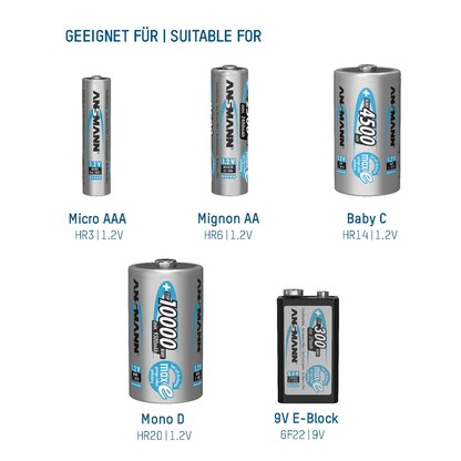 Artikelbild 4 für ANSMANN Energy 16 plus Akku-Ladegerät, Artikelnummer 267260