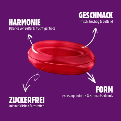 Artikelbild 4 für VIVIL® Schwarze Johannisbeere ohne Zucker Bonbons 33 St./ 120,0 g, Artikelnummer 149611